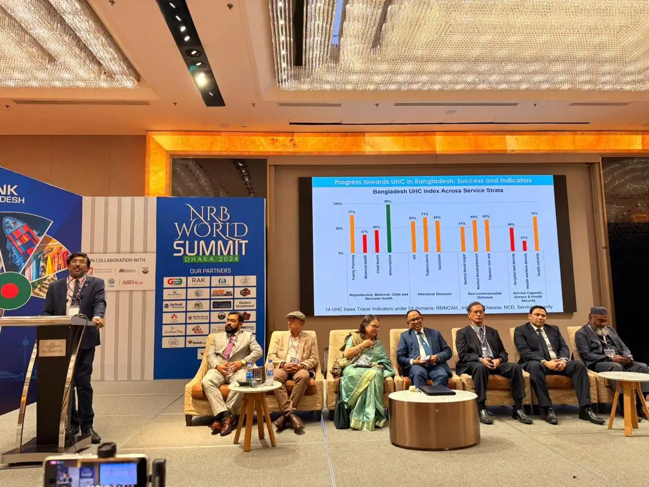 NRB GLOBAL CONVENTION DHAKA-2025